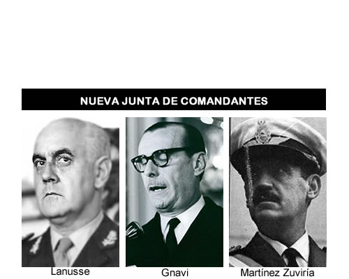 junta militar de 1968